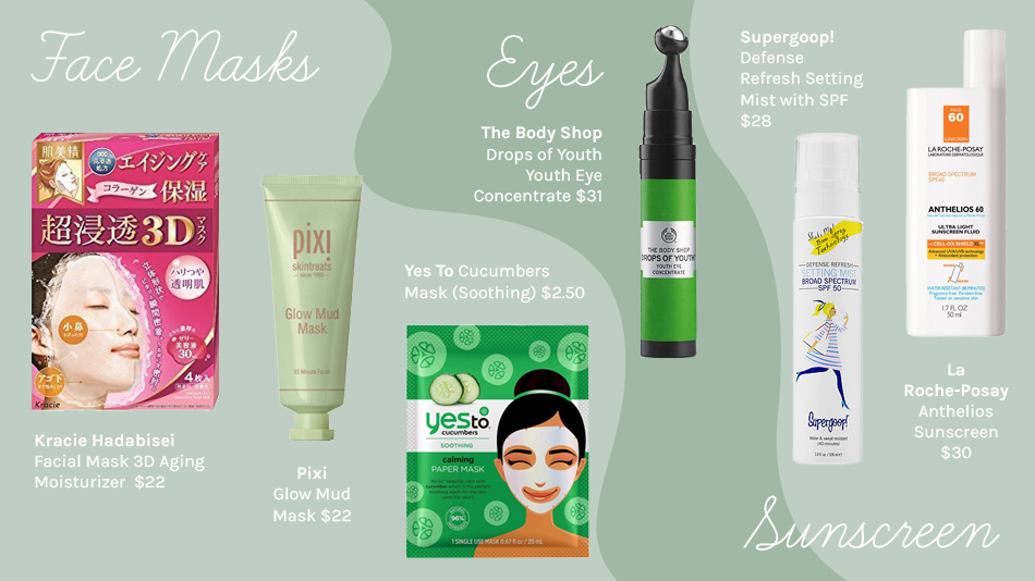 Affordable Face Masks, Affordable Facial Sunscreen, Affordable Skin Care Products That Actually Work